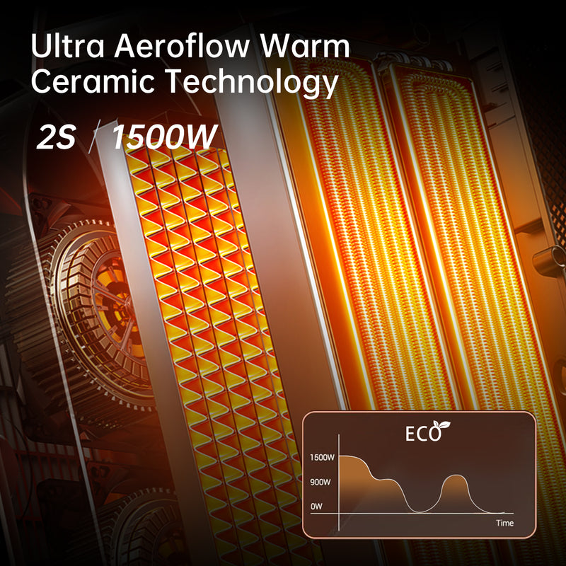 Cozy Heat 1500W Portable Ceramic Space Heater - Energy Efficient with LED Display & 15-45°C Thermostat (Gold)