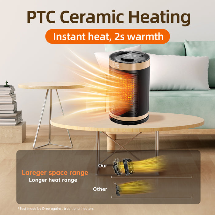 Cozy Heat 1500W Portable Ceramic Space Heater - Energy Efficient with LED Display & 15-45°C Thermostat (Gold)