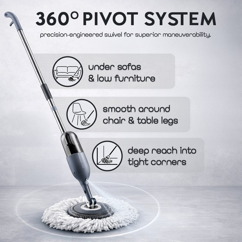 HH3 Pro Mist Mop Kit – 360° Floor Mop with Window Cleaner & Refillable Tank