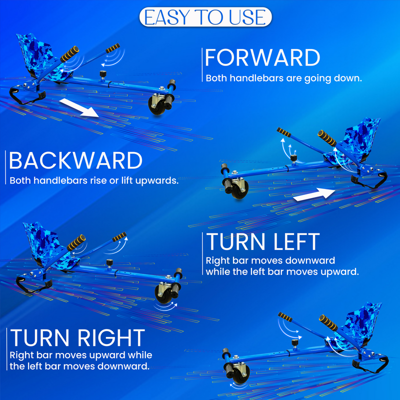 Camo Blue Hoverkart | Hoverboard Seat R1 | Buy UK Online Shop